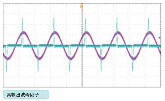 單相可編程交流電源高輸出圖