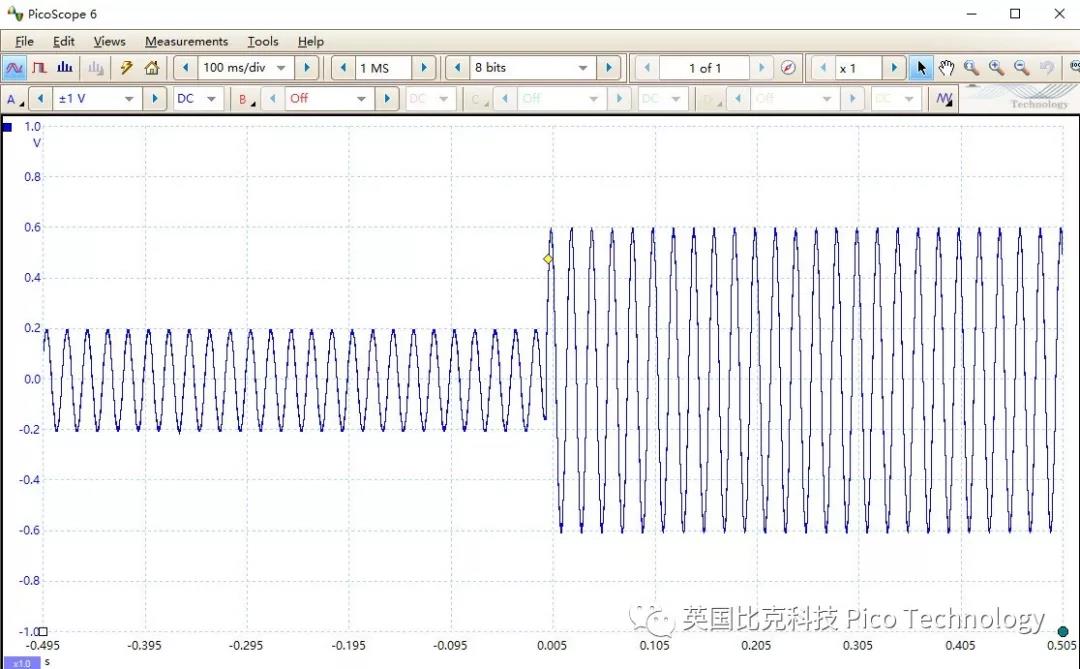 pico便攜示波器中的Streaming采集信號(hào)