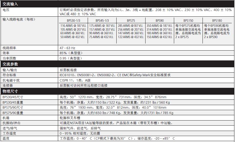高功率交流電源交流輸入表
